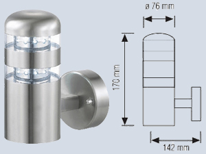 Sıva Üstü Led`li Dış Mekan Aplik